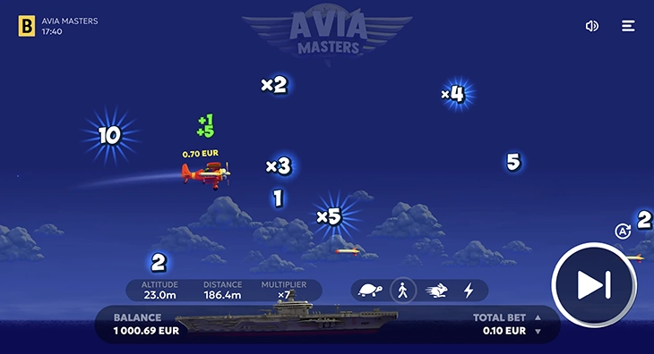 Обзор краша на деньги Aviamasters – как играть
