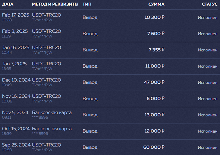 Реальный отзыв о Vavada