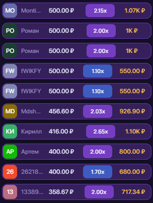 Где можно играть в Ракетку (LuckyJet) на деньги