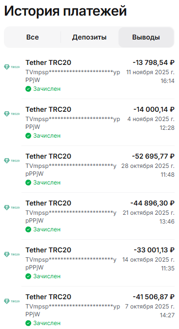 вывод выигрыша из бк криптой